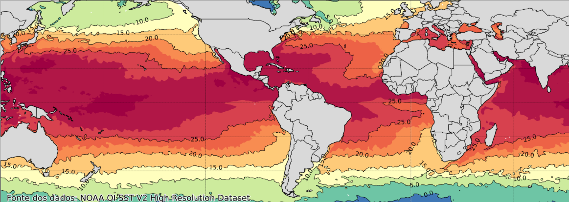 O El Niño e a inflação no Brasil